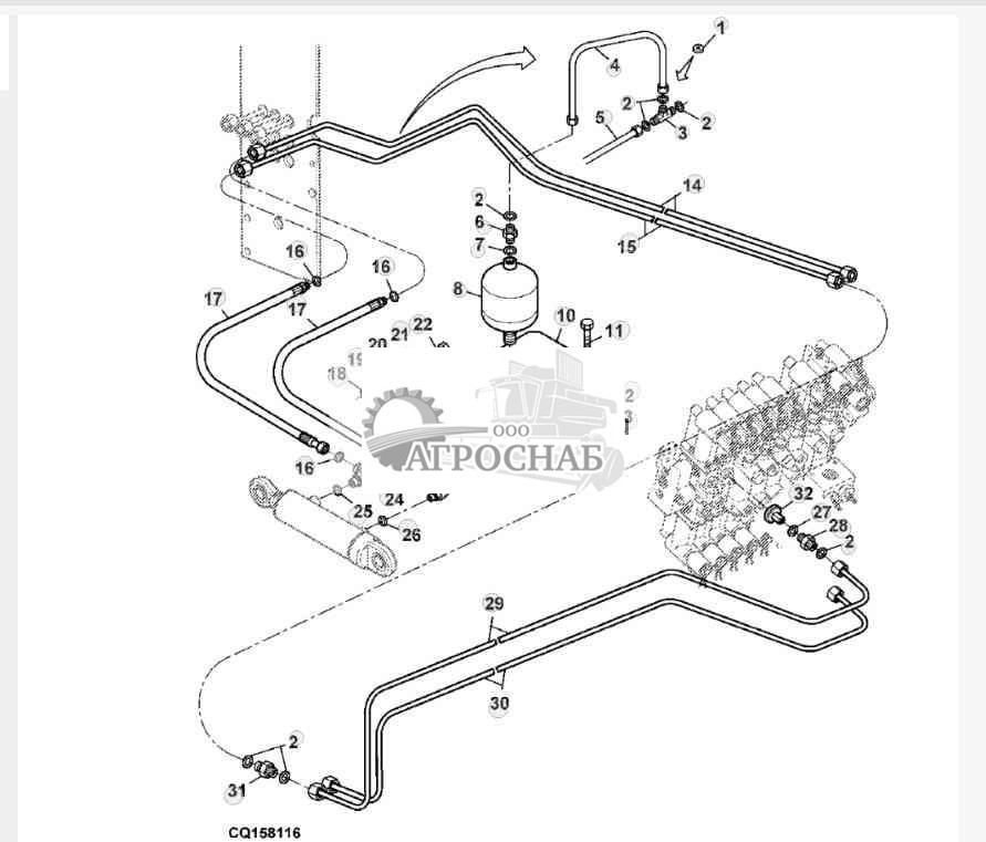 HYDRAULIC CIRCUITS 